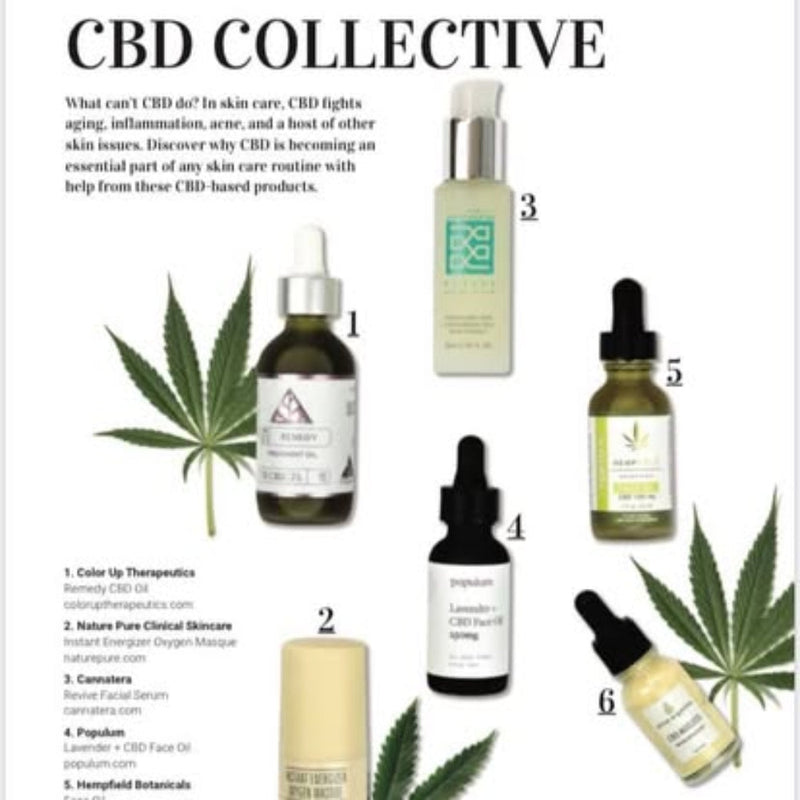 CBD Skincare for Beginners