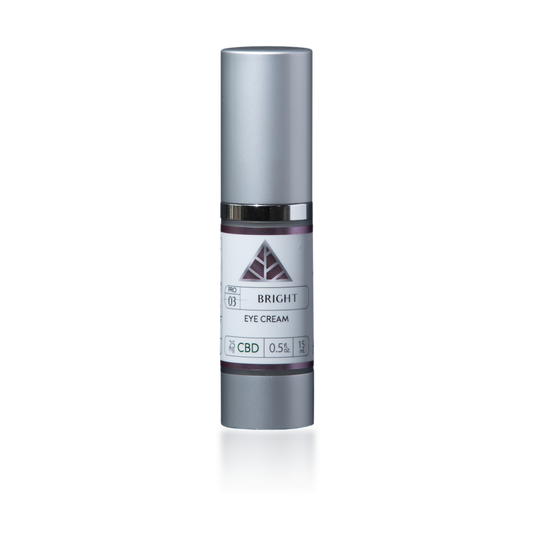 Do I Need A CBD Eye Cream