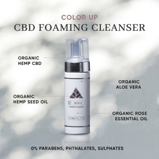 Do All Foaming Cleansers Destroy Your Skin Barrier?