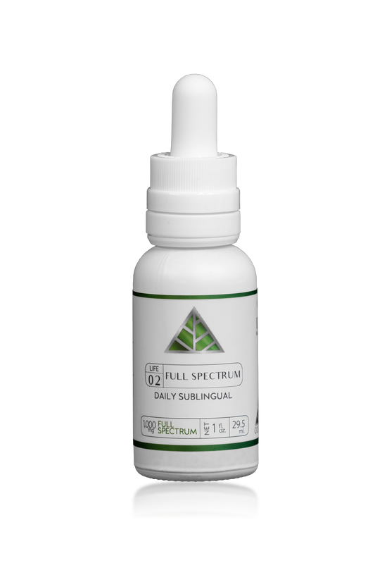 DAILY Full Spectrum Wellness Oil | 1000mg