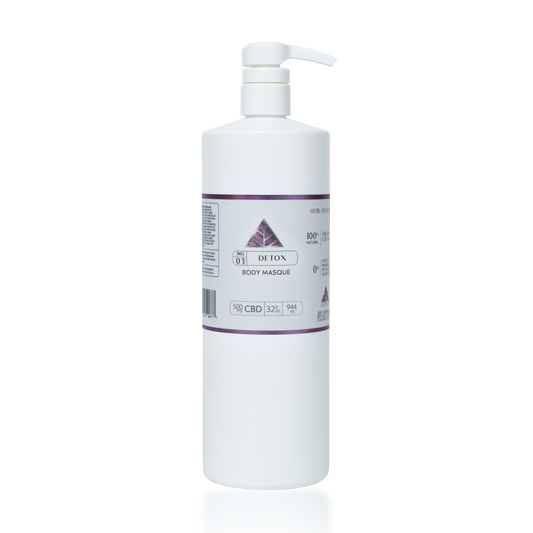 Color Up DETOX Body Masque in 32 oz backbar size for professional facial and body treatment room use on transparent background.