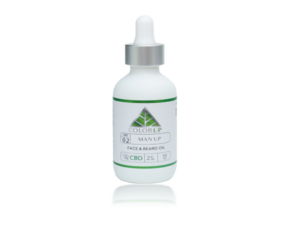 Bottle of Color Up Man Up face and beard oil in white bottle with a dropper and green triangle on label.