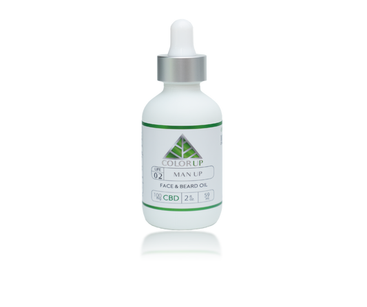 Bottle of Color Up Man Up face and beard oil in white bottle with a dropper and green triangle on label.