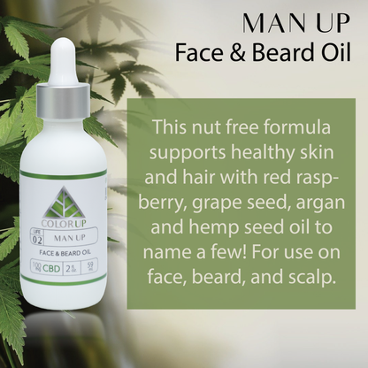 Bottle of 'Man Up' face and beard oil with product description text on a green background.