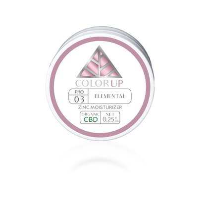 Skincare Travel Kit (Light Moisturizer)