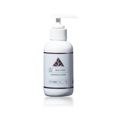 White pump bottle with Color Up label and pink triangle 'Balance' Massage Lotion label on a transparent background