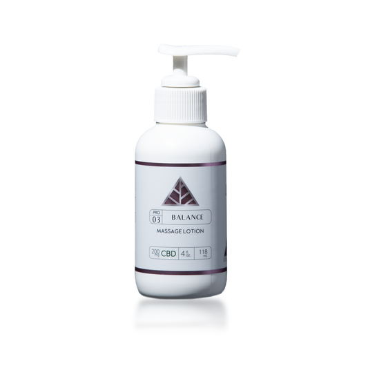White pump bottle with Color Up label and pink triangle 'Balance' Massage Lotion label on a transparent background