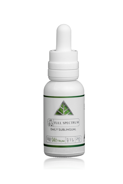 Full Spectrum – Daily CBD Oil – 1oz