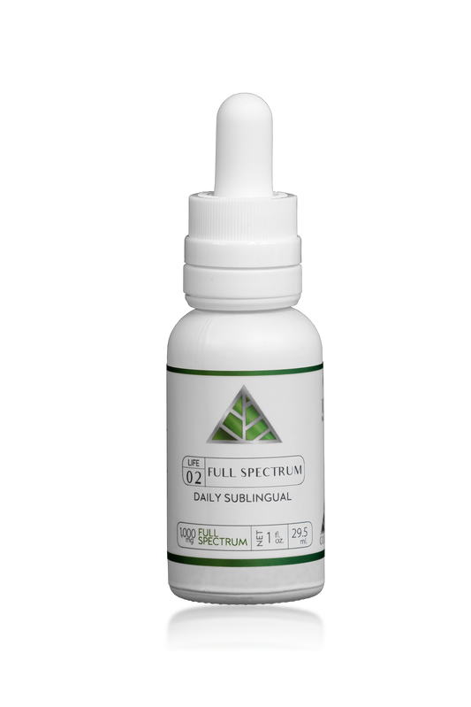 Full Spectrum – Daily CBD Oil – 1oz